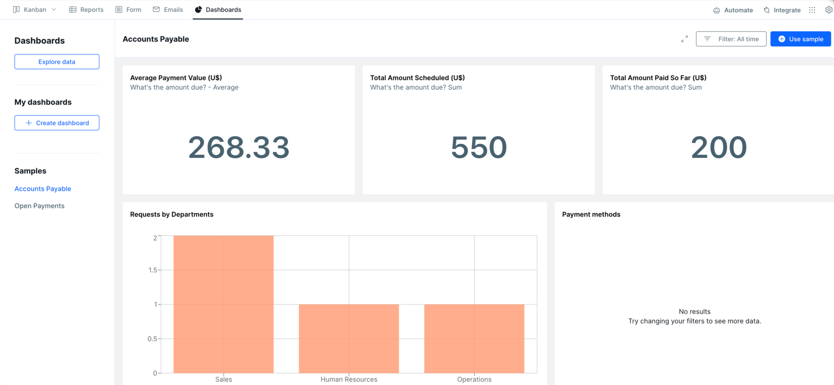 Pipefy no-code BPM platform manages structured workflows
