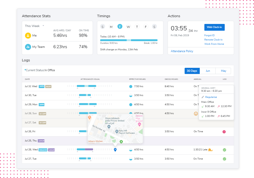 Keka is the most intuitive cloud-based HR management system