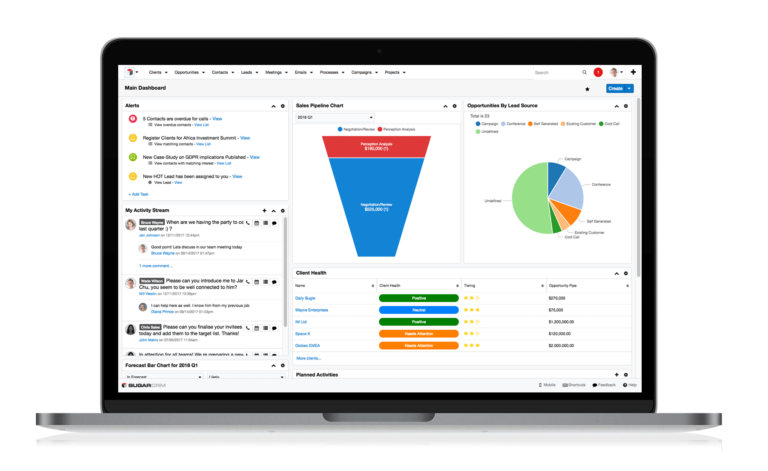 SugarCRM pipeline management