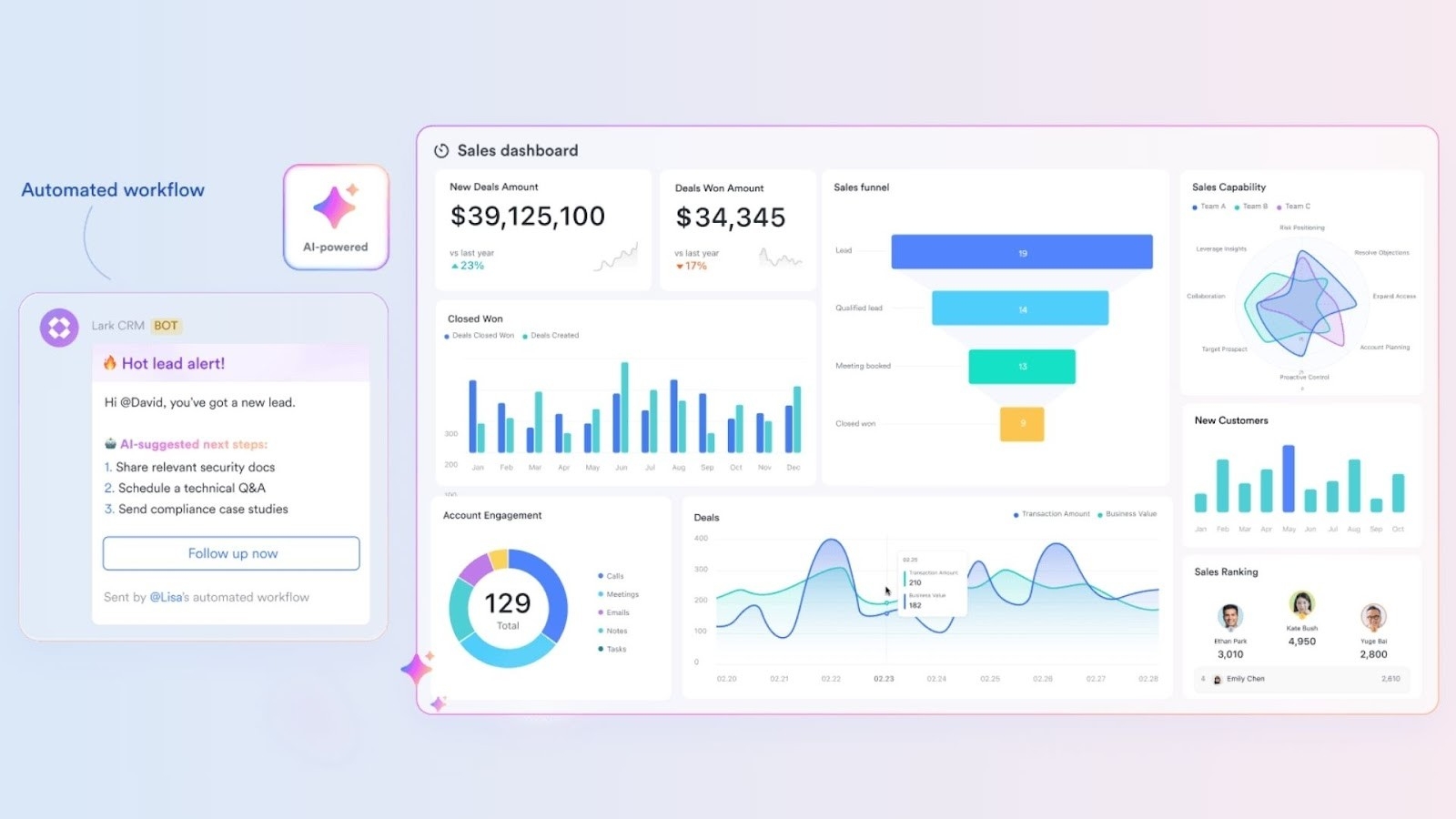 Lark's AI-powered sales and automation dashboard