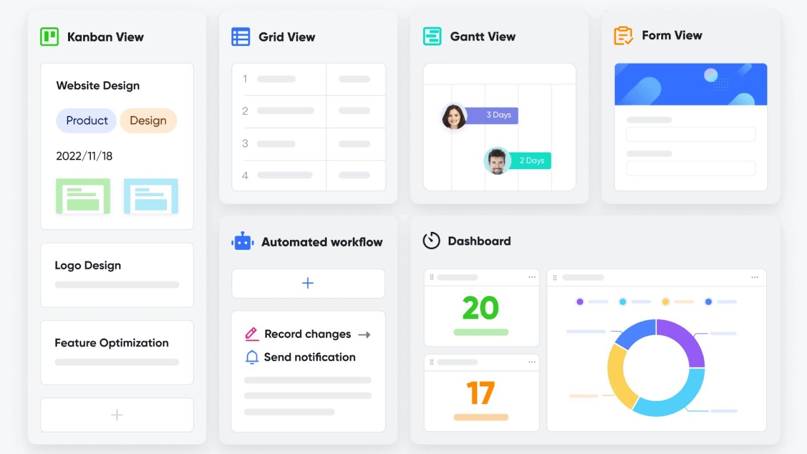 Lark Base's customizable project dashboard
