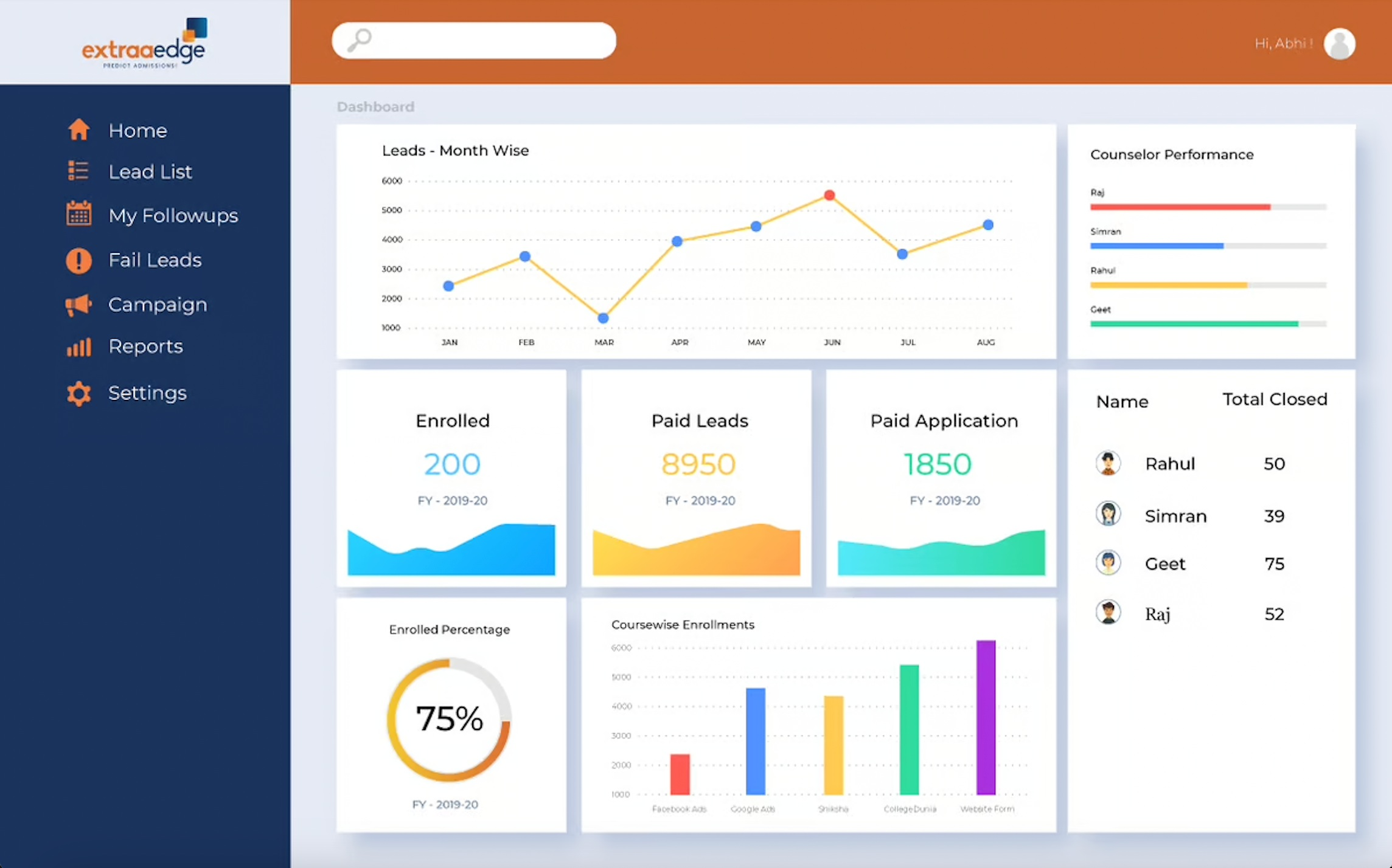 Bigin by Zoho dashboard