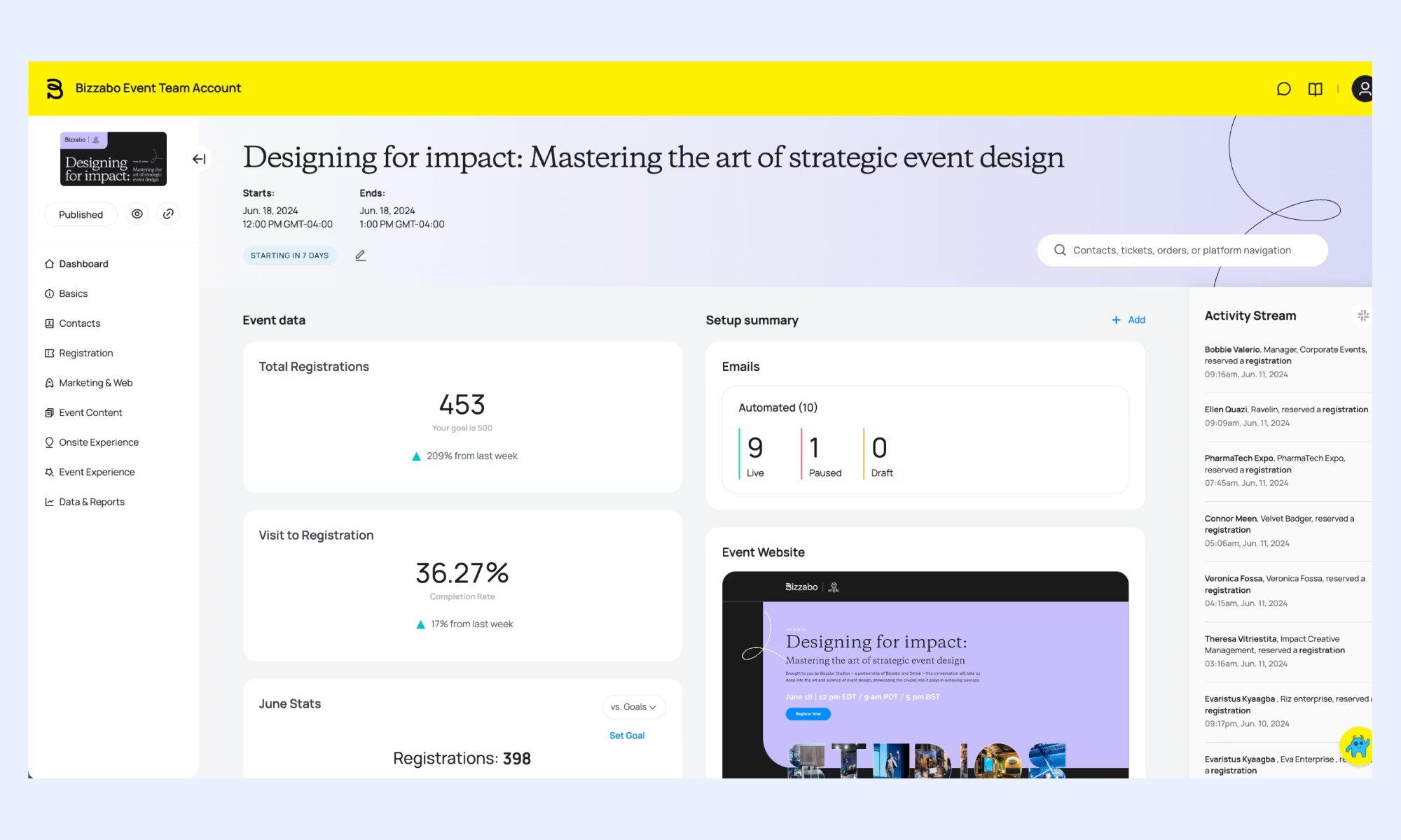 Bizzabo hybrid event planning platform with engagement tools