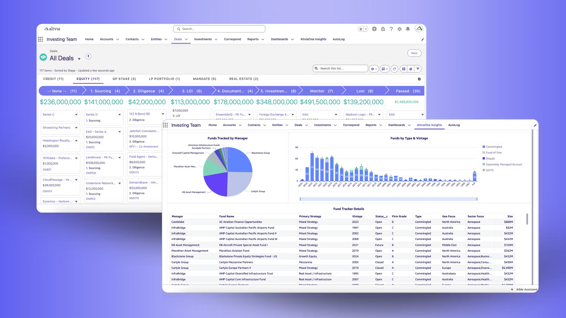 Altvia overview