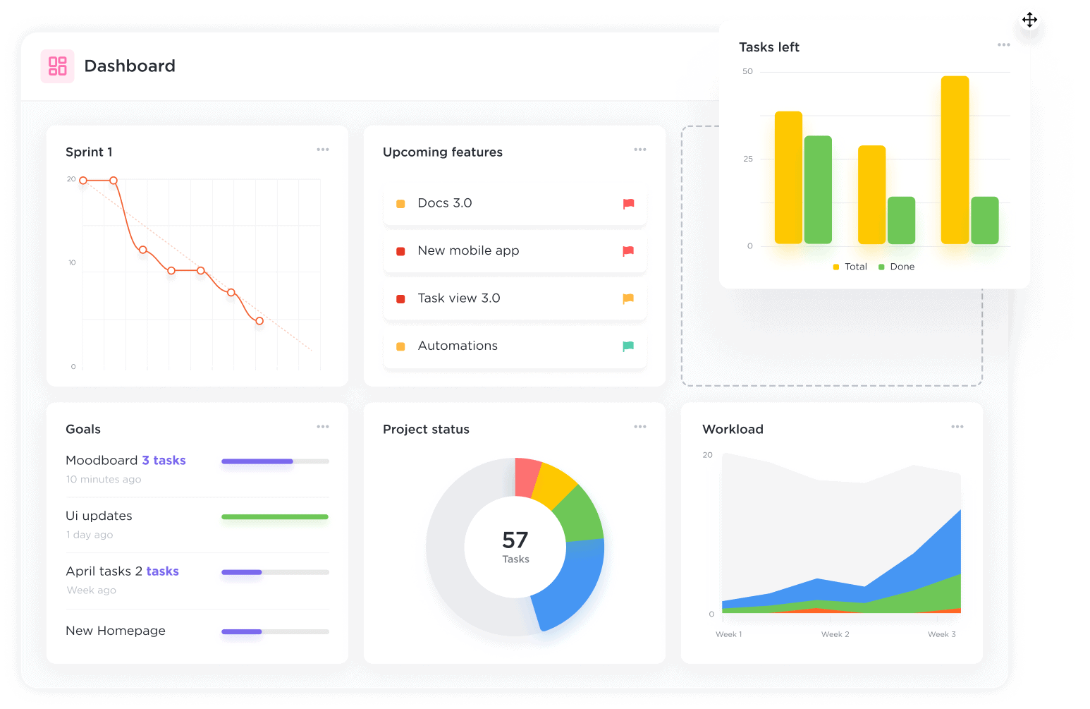 ClickUp project management dashboard
