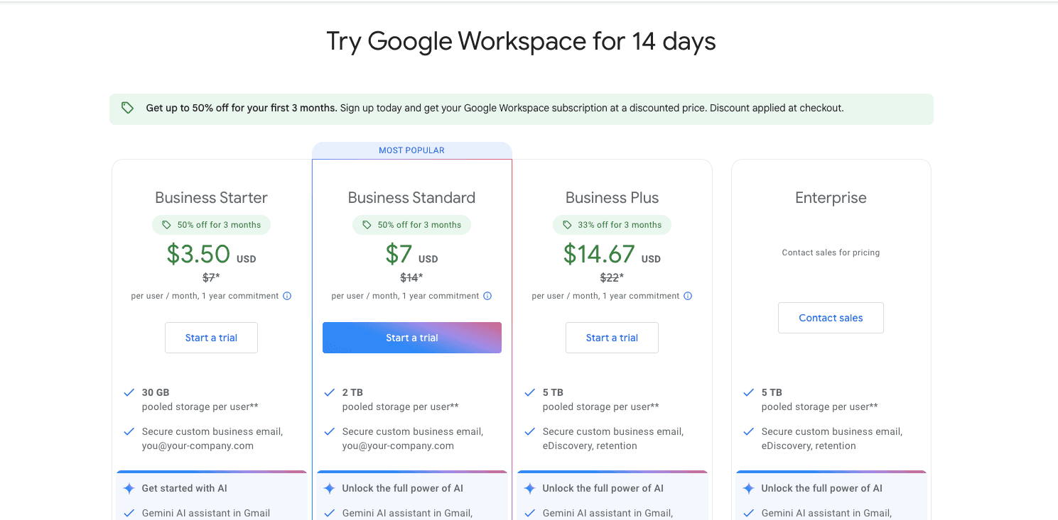 Google Meet pricing as part of the Google Workspace package