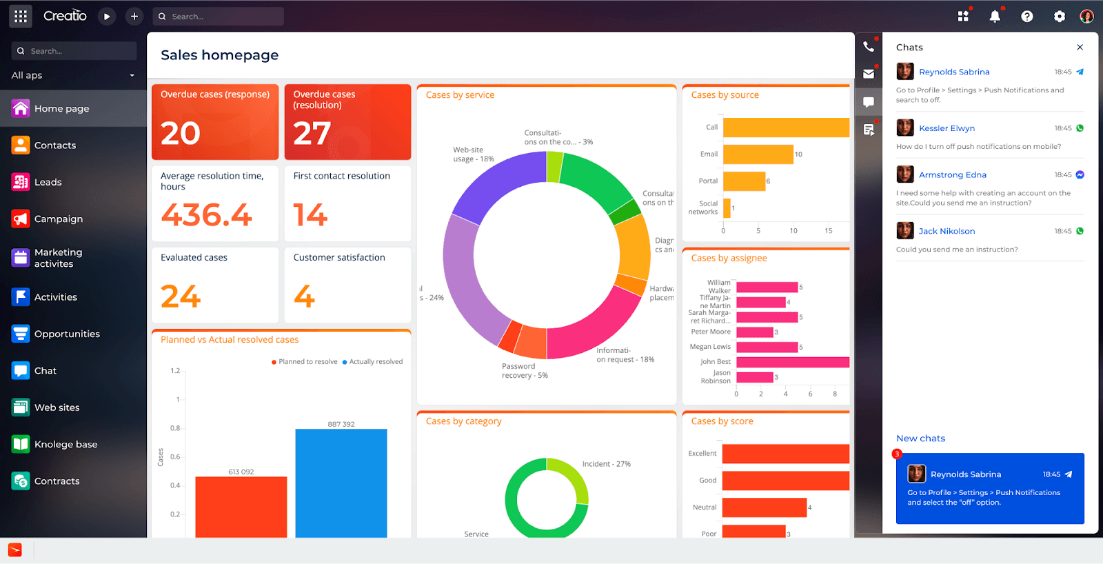 Creatio is a campaign management software that includes CRM features&nbsp;
