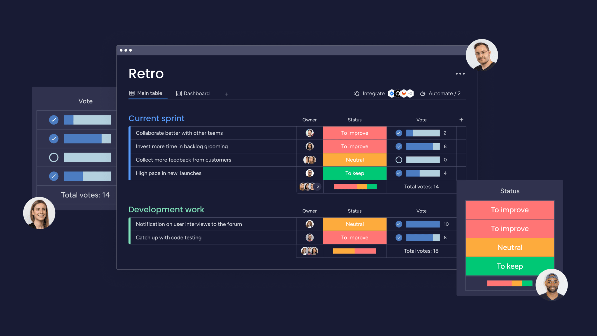 Monday.com: Visual agile boards