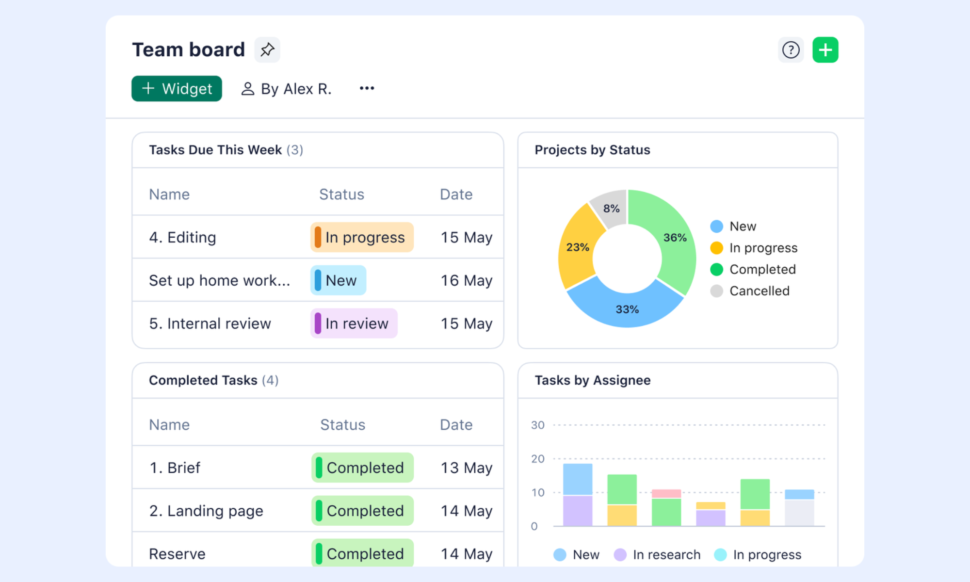 Wrike powerful project management tool designed for handling complex event operations