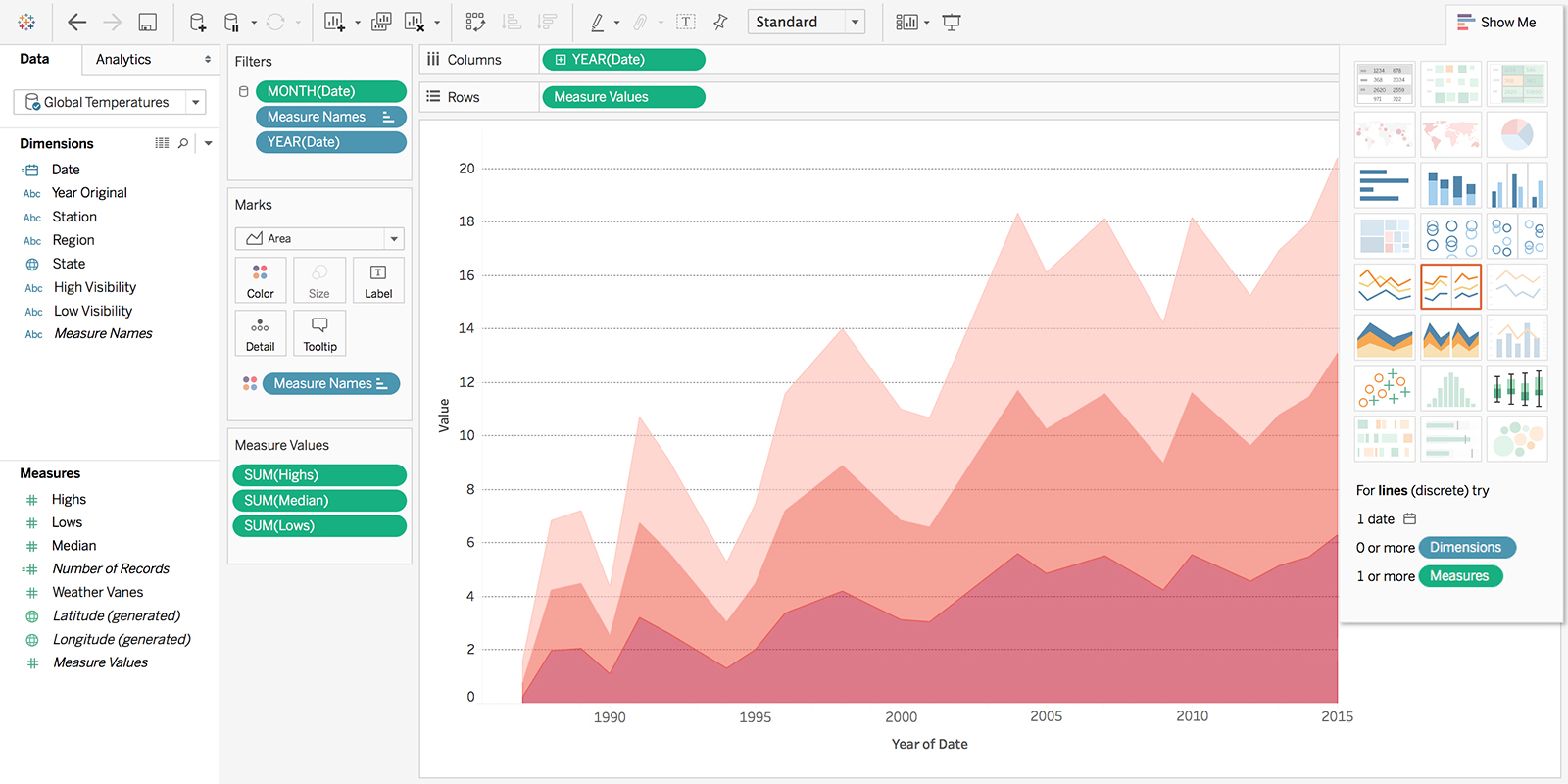 Tableau is a visual data analytics platform