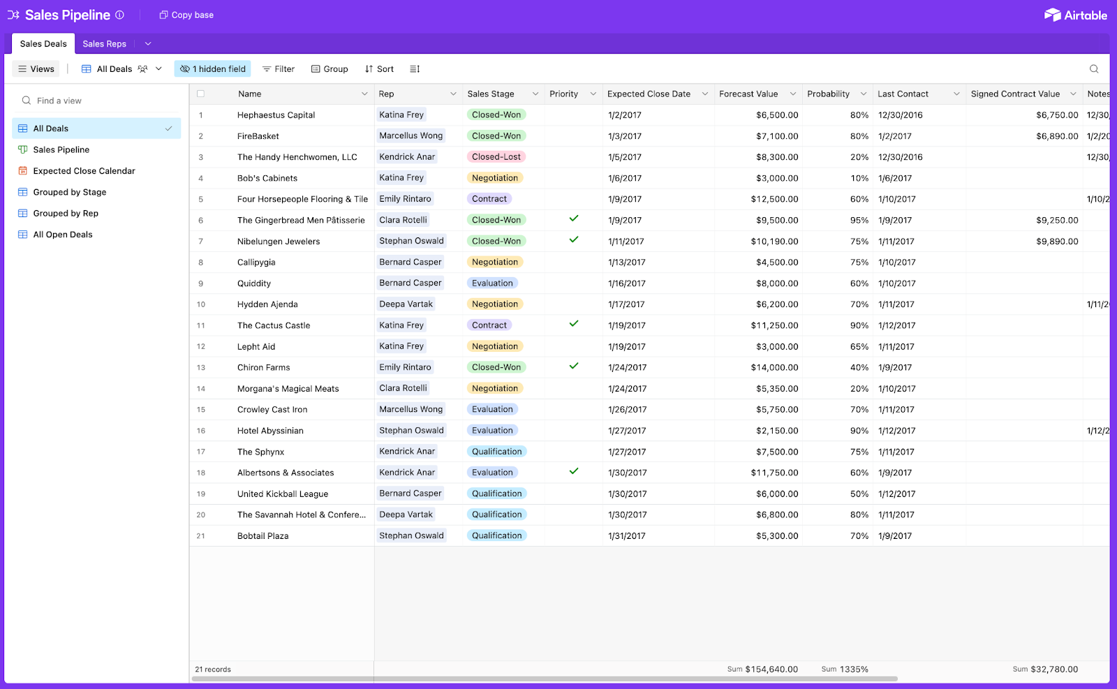 Airtable cloud-based collaboration tool