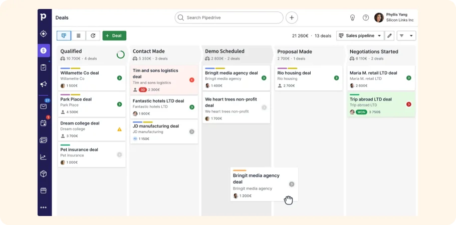 Pipedrive CRM: Pipelining admissions