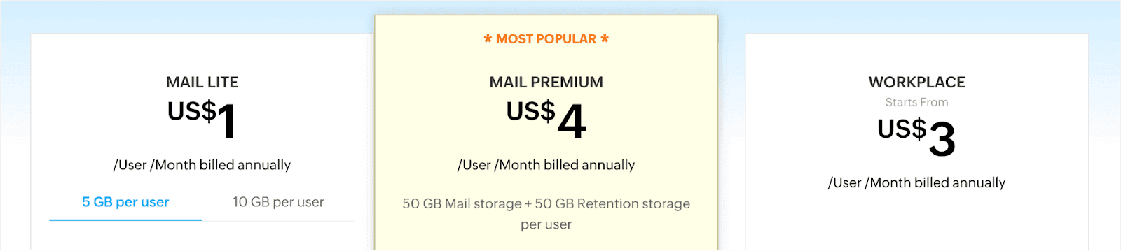 Zoho Mail pricing