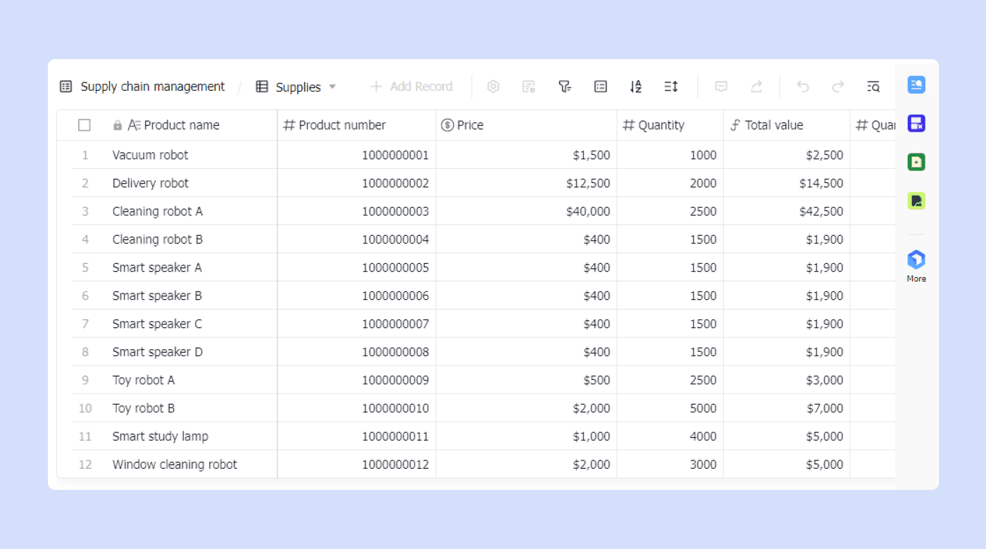 A table from Lark’s supply chain and logistics template