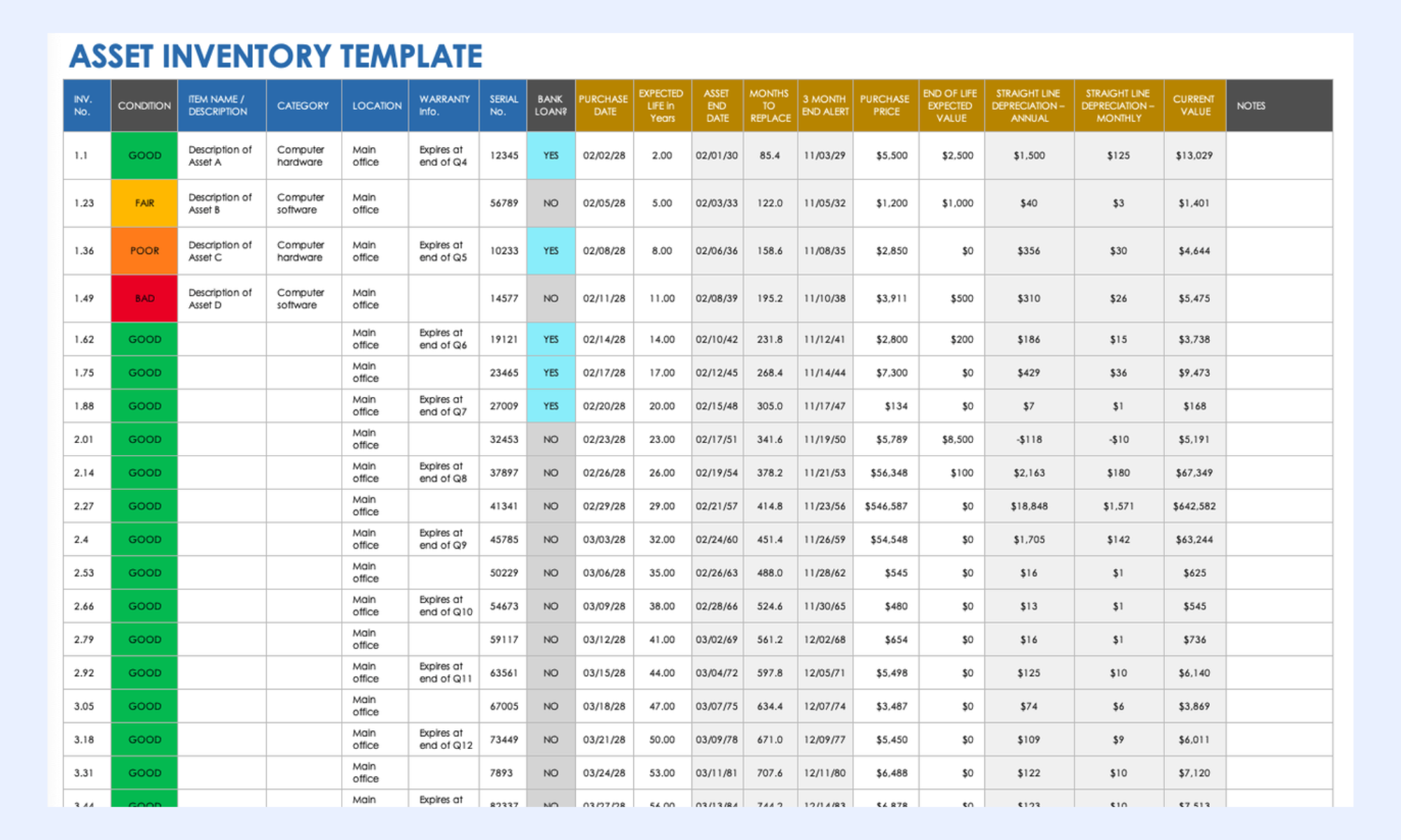 Manage assets using this template
