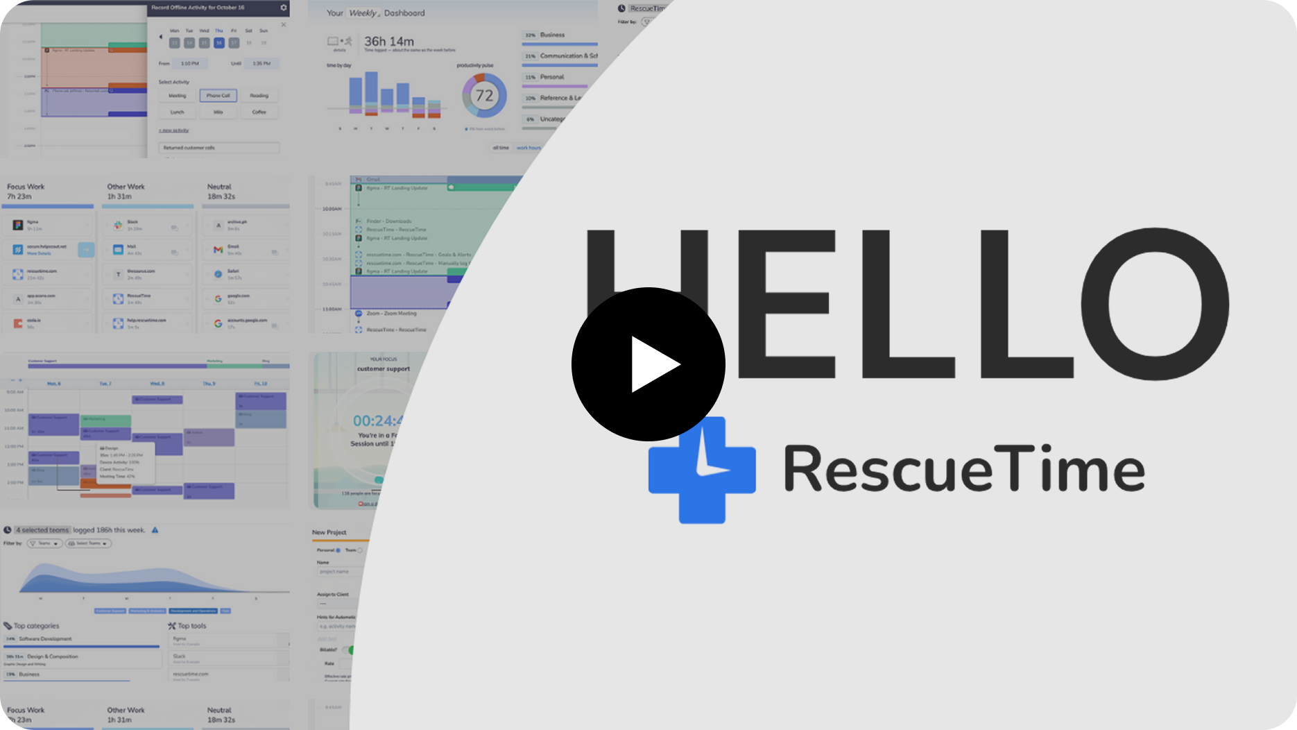 RescueTime: AI tool for time tracking