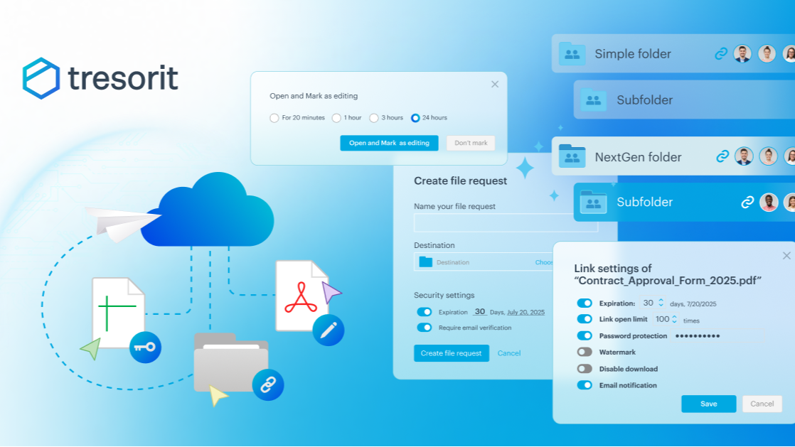 Tresorit: End-to-end encrypted business cloud