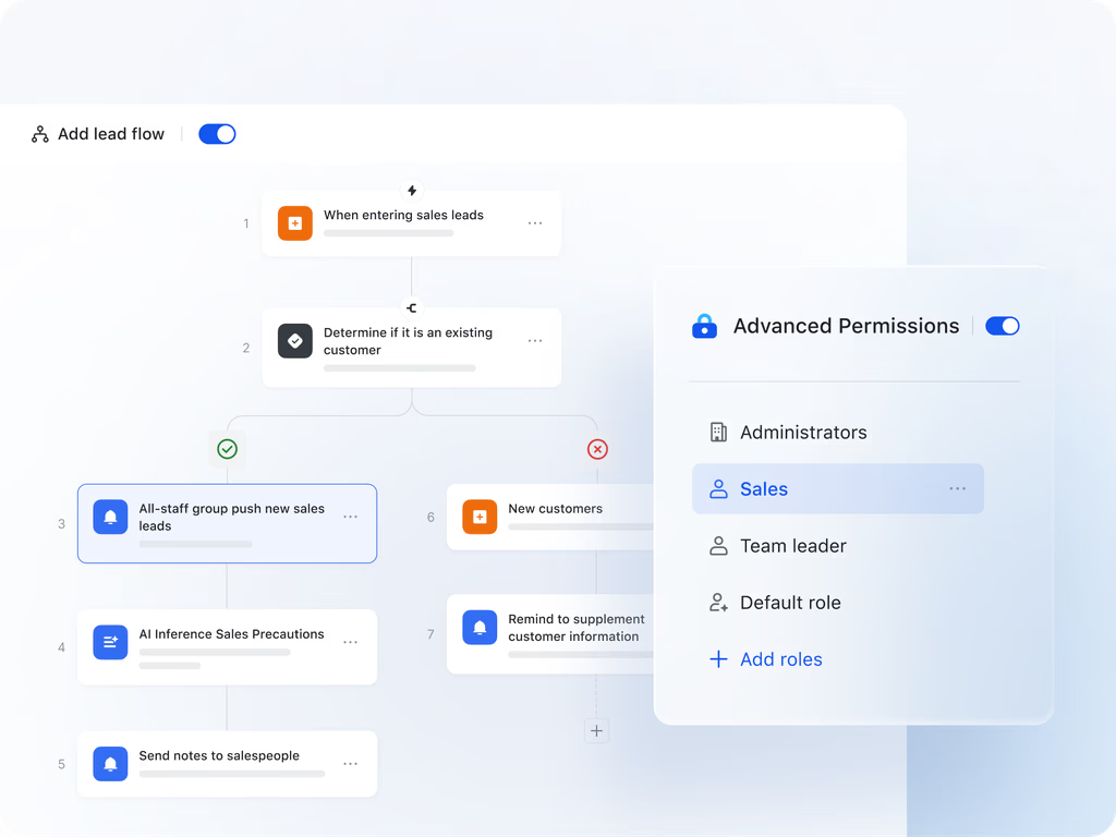 Lark for collaborative, dynamic process mapping tool