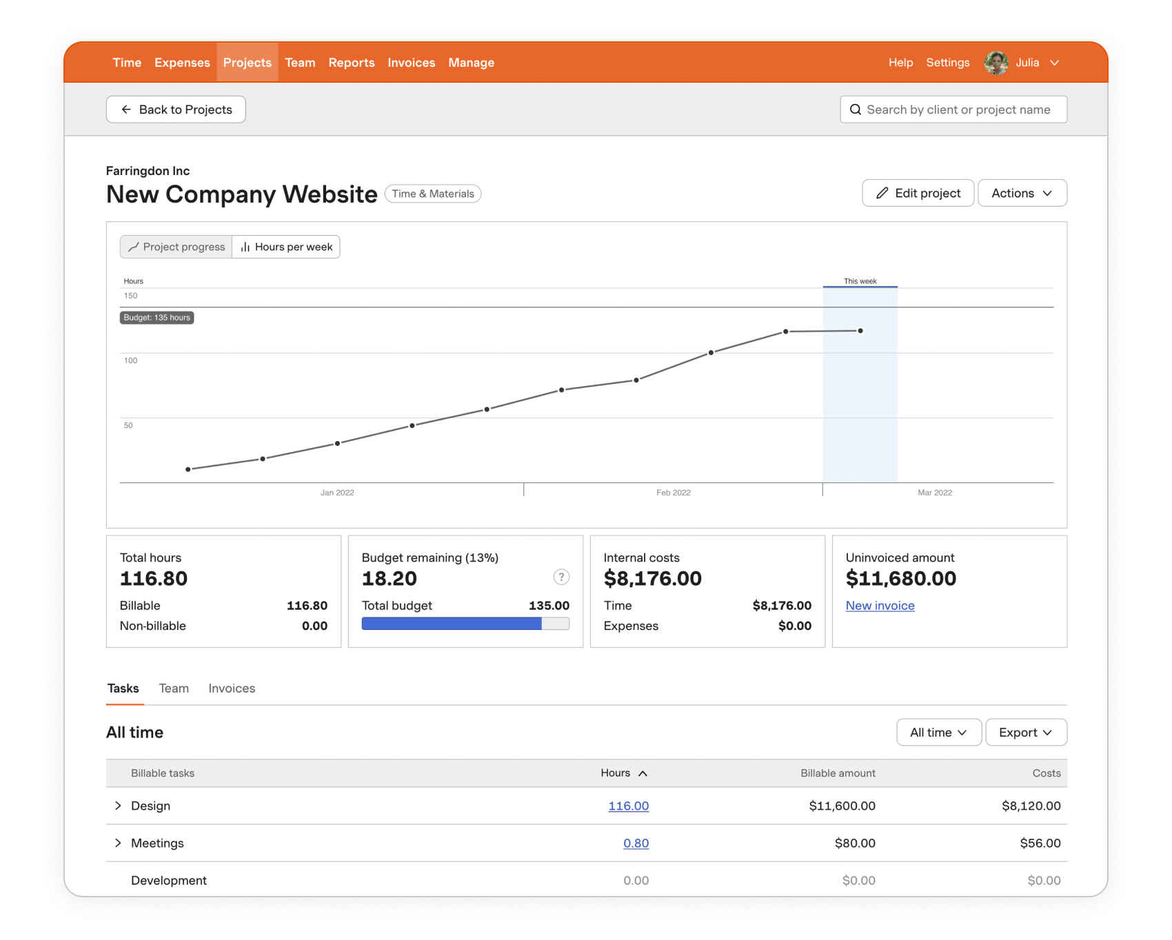 Harvest for time tracking with expense management