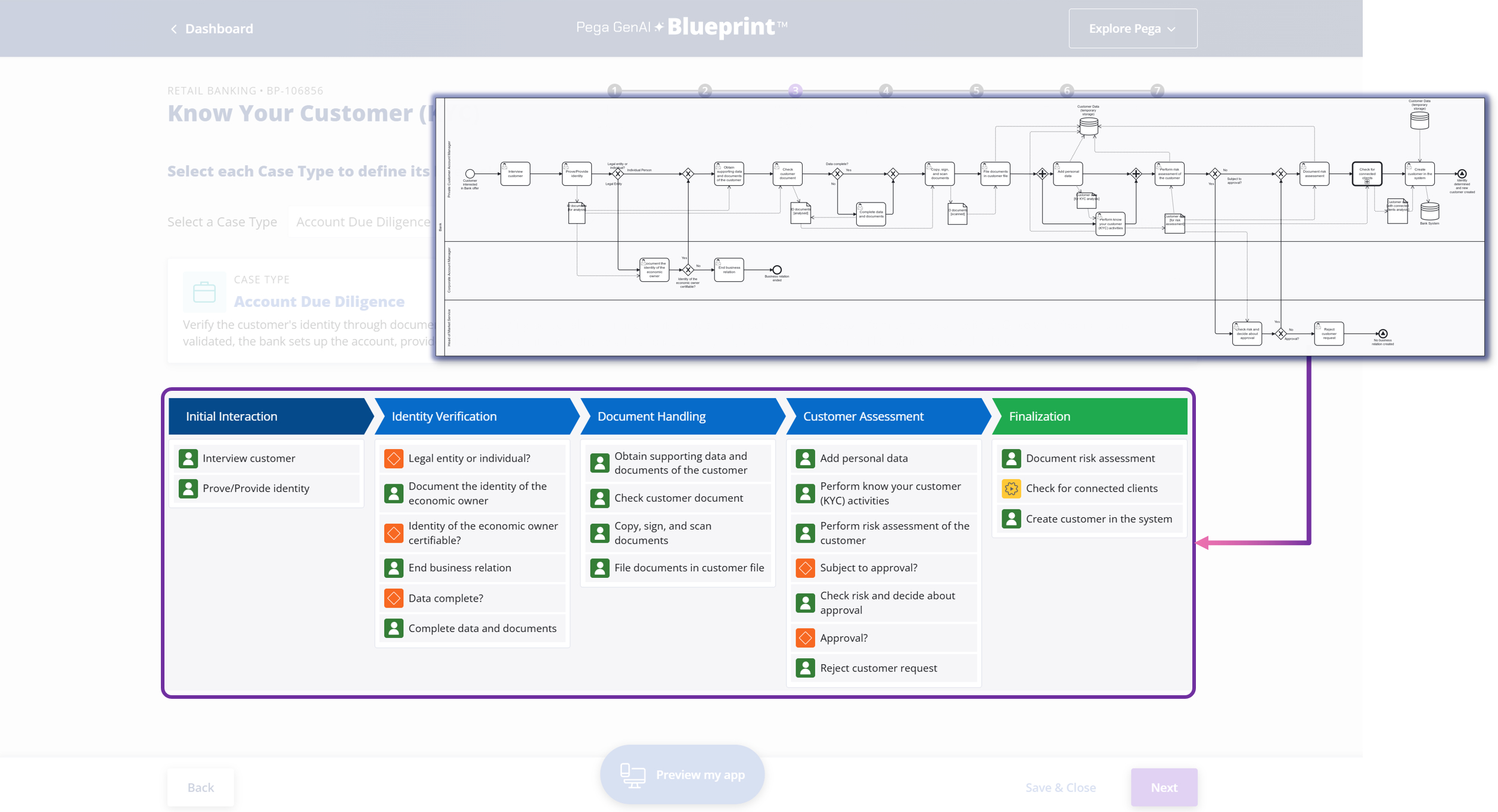 Pega workflow orchestration platform