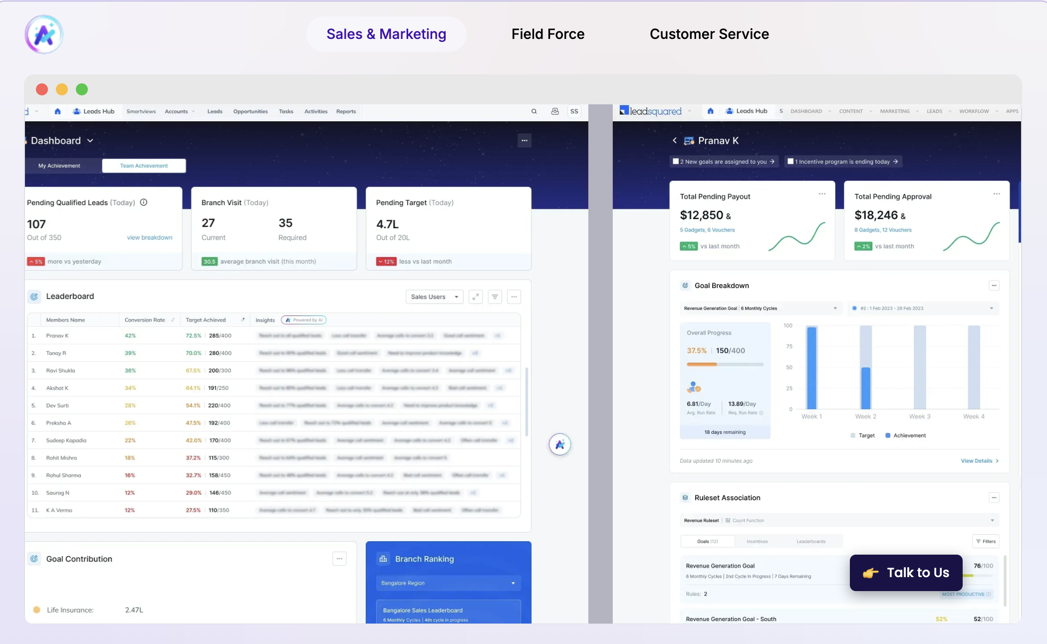 LeadSquared supports lead management