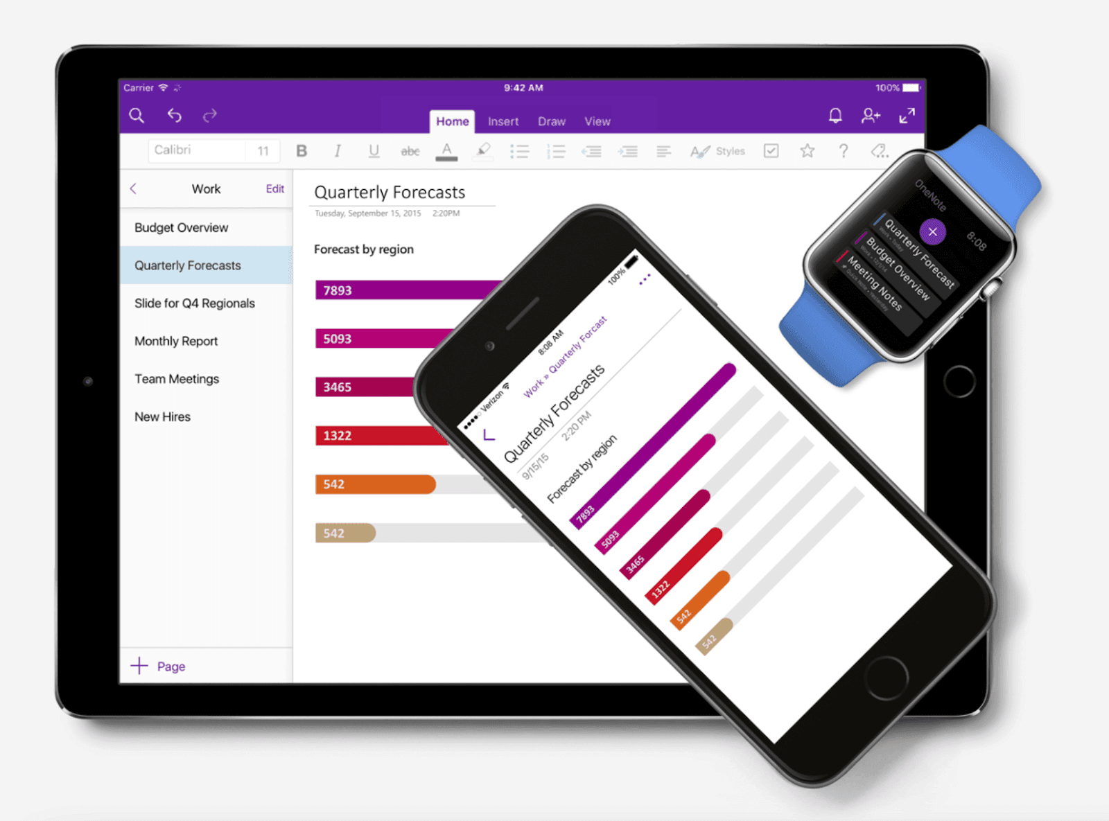 Microsoft Onenote meeting notes app