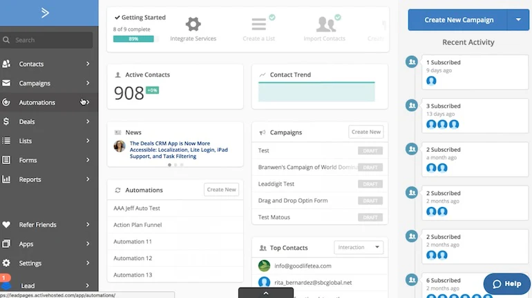 Shopify CRM dashboard with customer profiles and sales automation