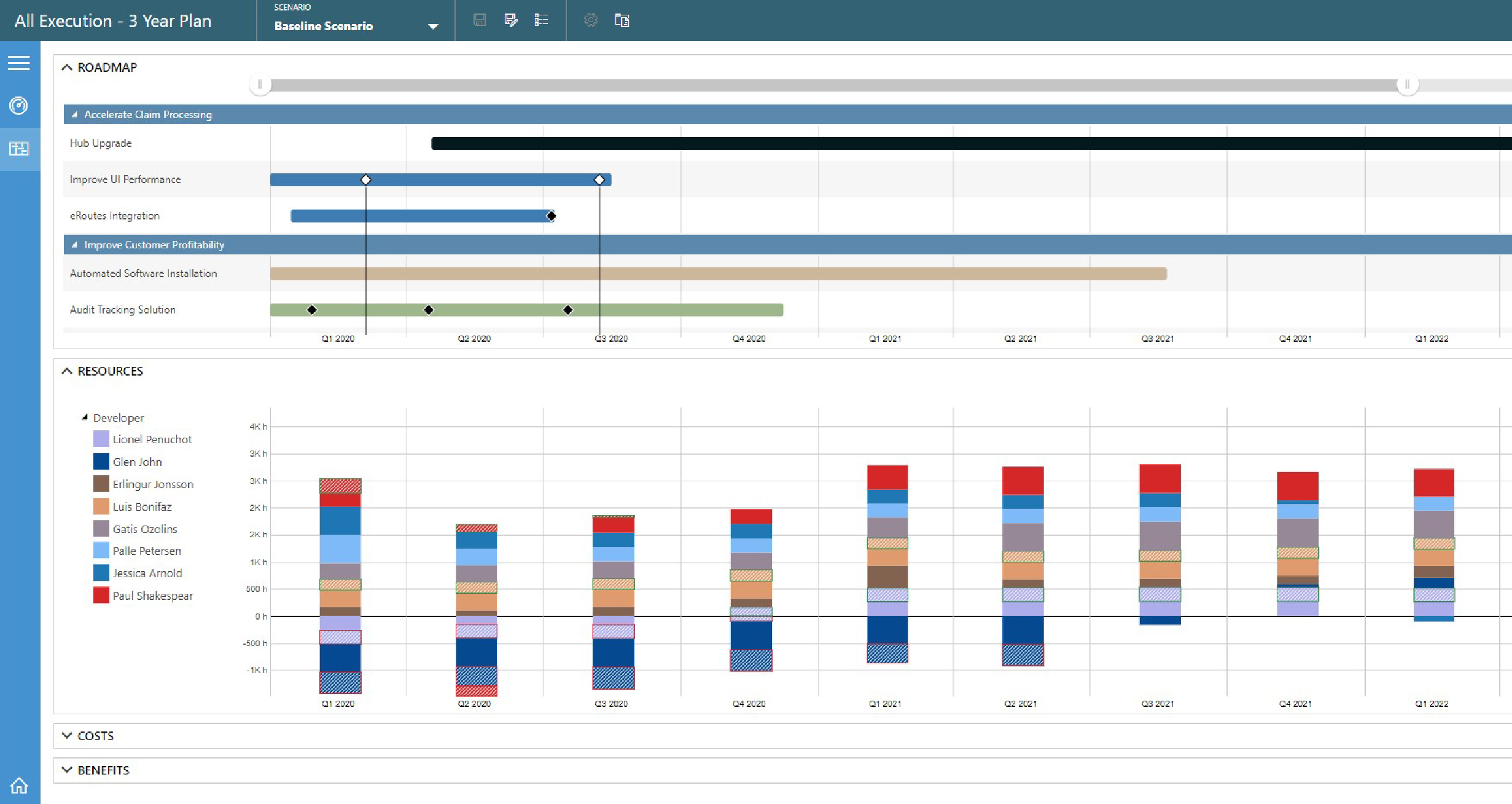 NH360 interface for financial transparency and governance
