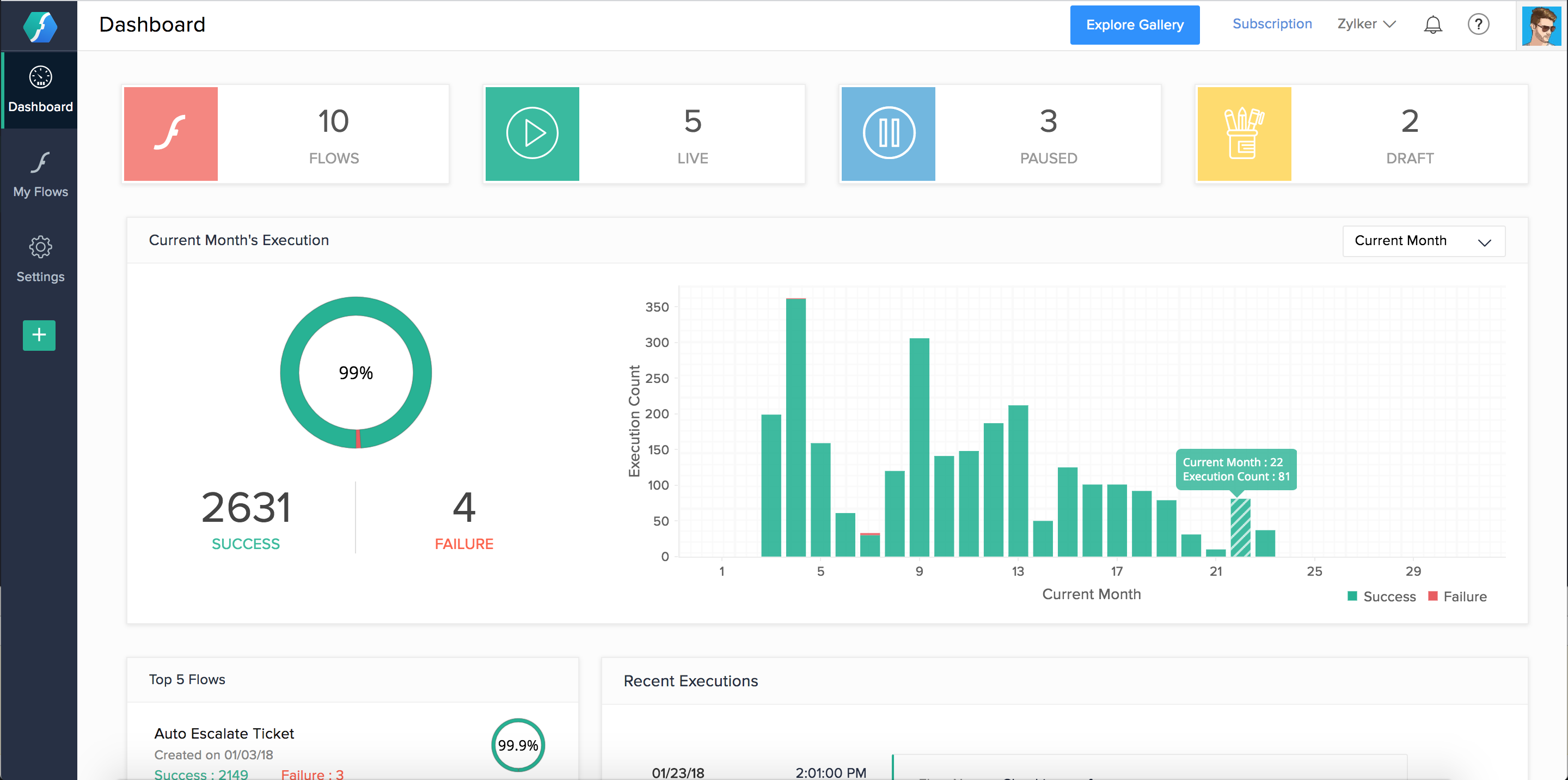 Zoho Flow App