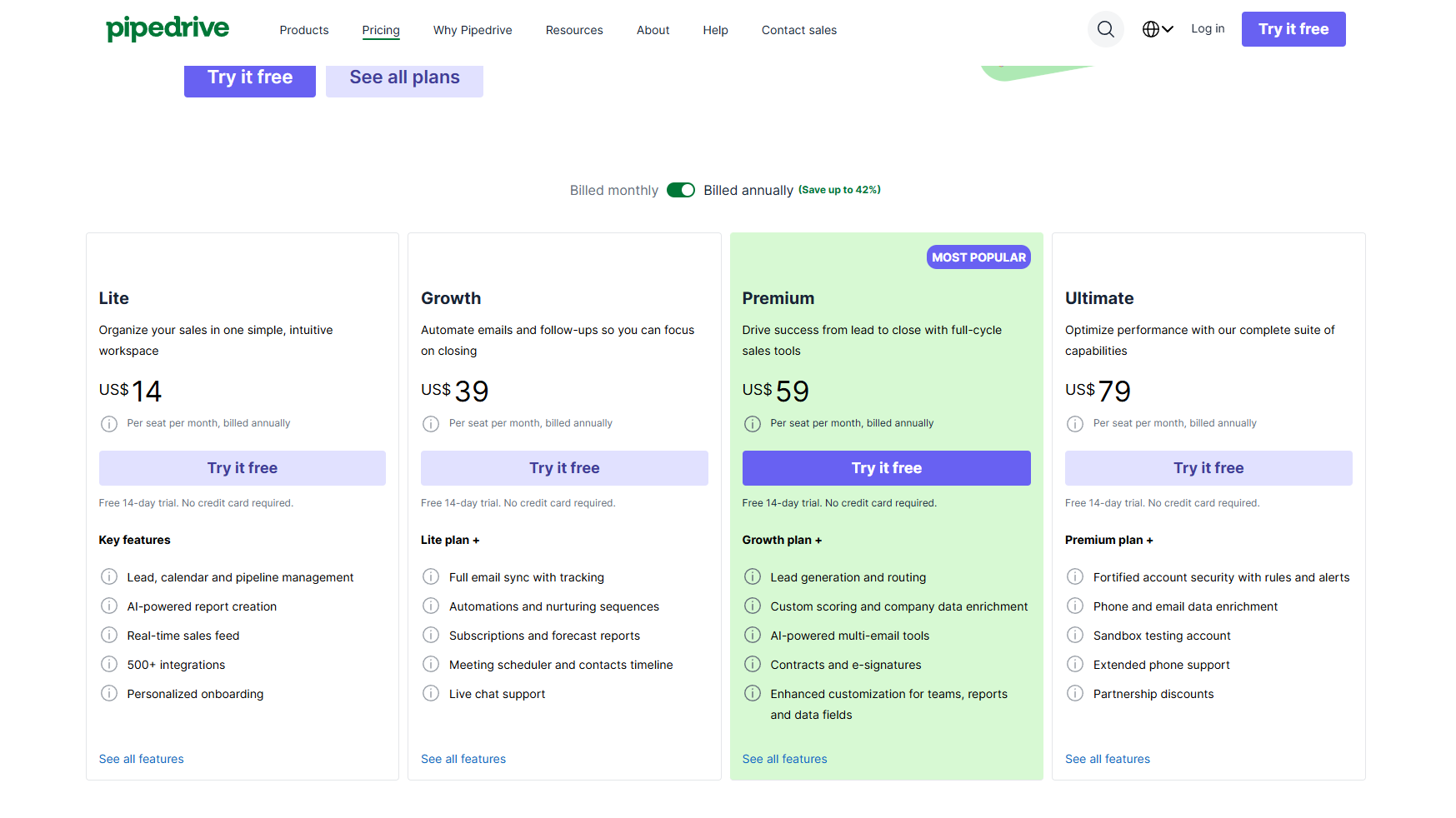 pipedrive pricing