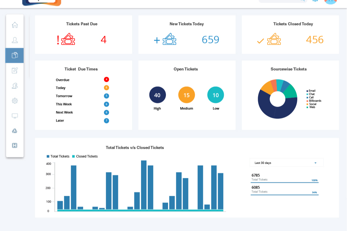 Kapture travel CRM itinerary tracking & support