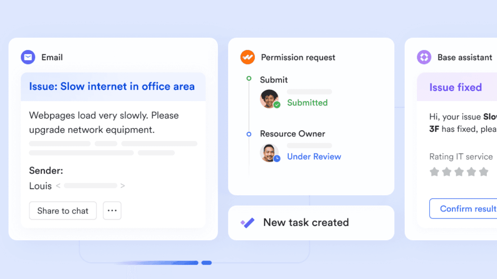 Lark all-in-one IT workspace