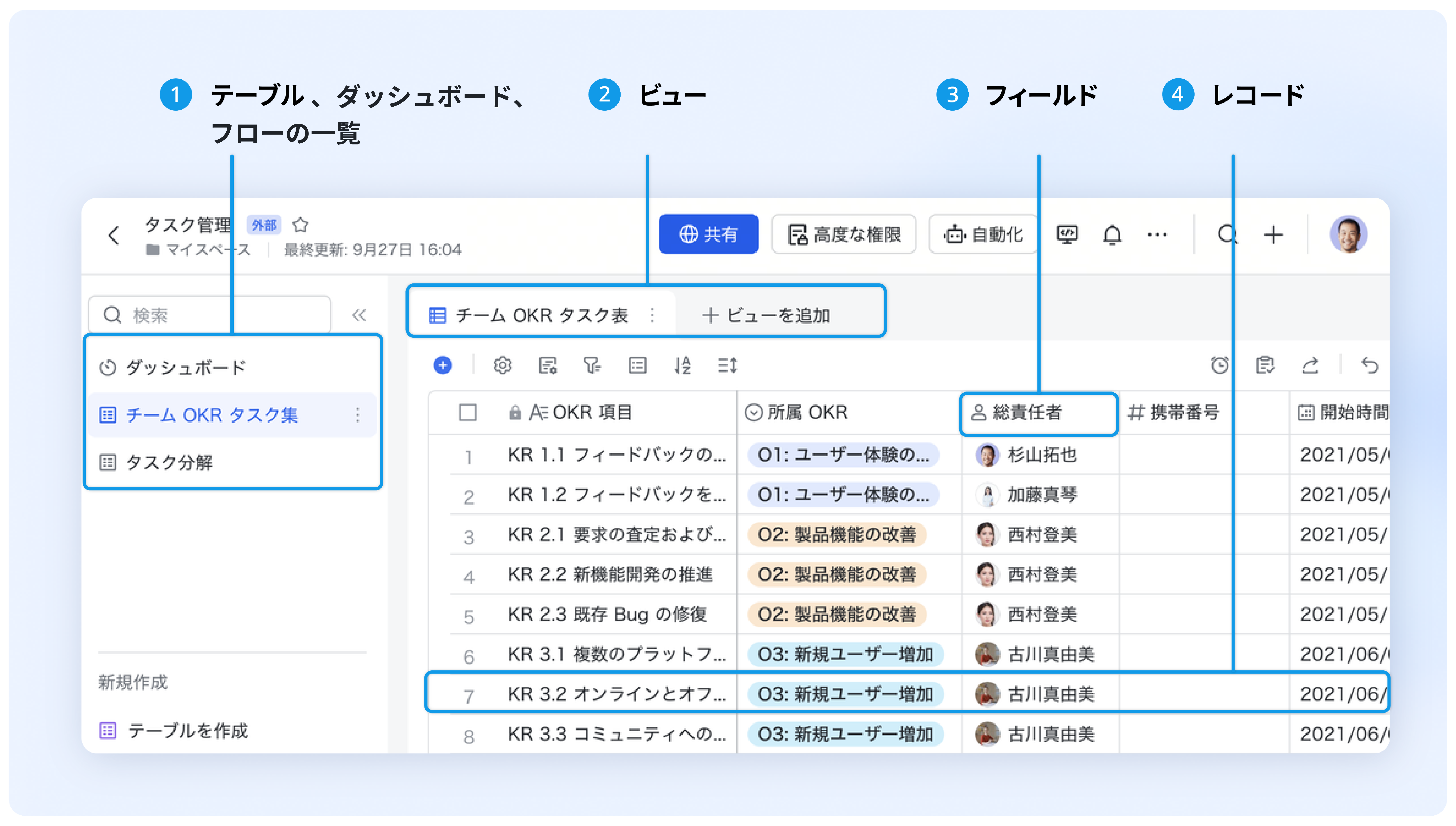 はじめての Lark Base