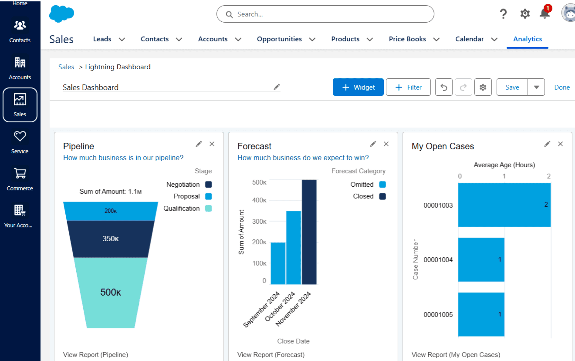 An image of Salesforce's CRM interface