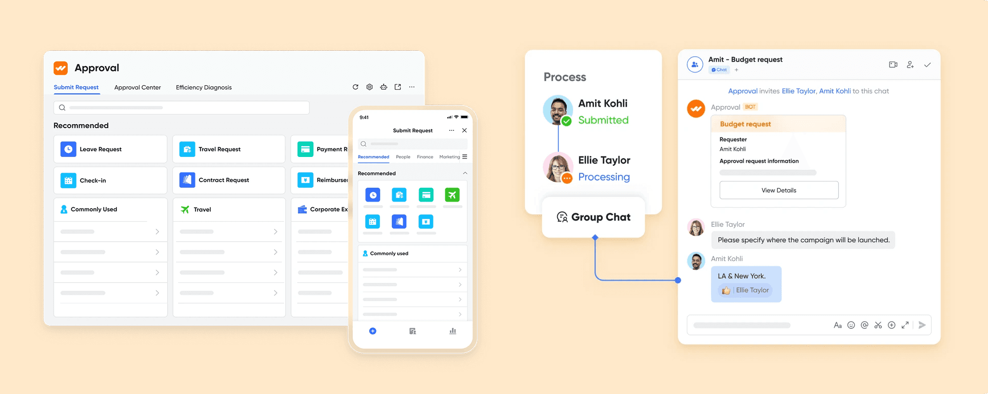 Lark Approval workflow templates depicting the workflow process and real-time status notifications sent to Lark chat