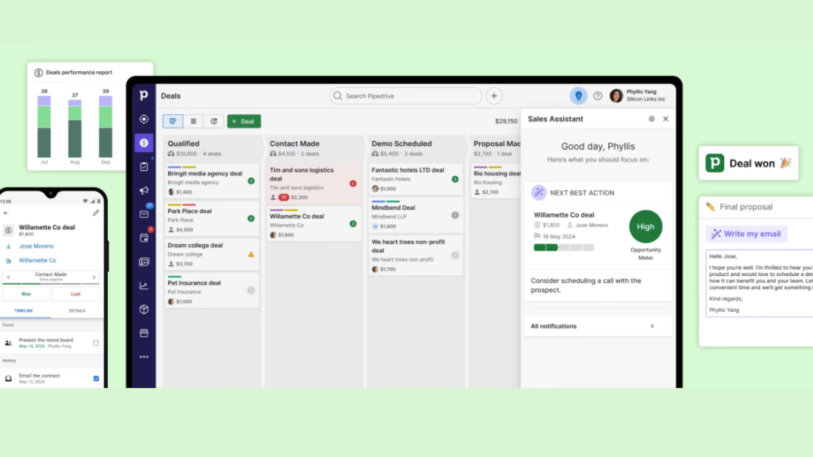 pipedrive CRM