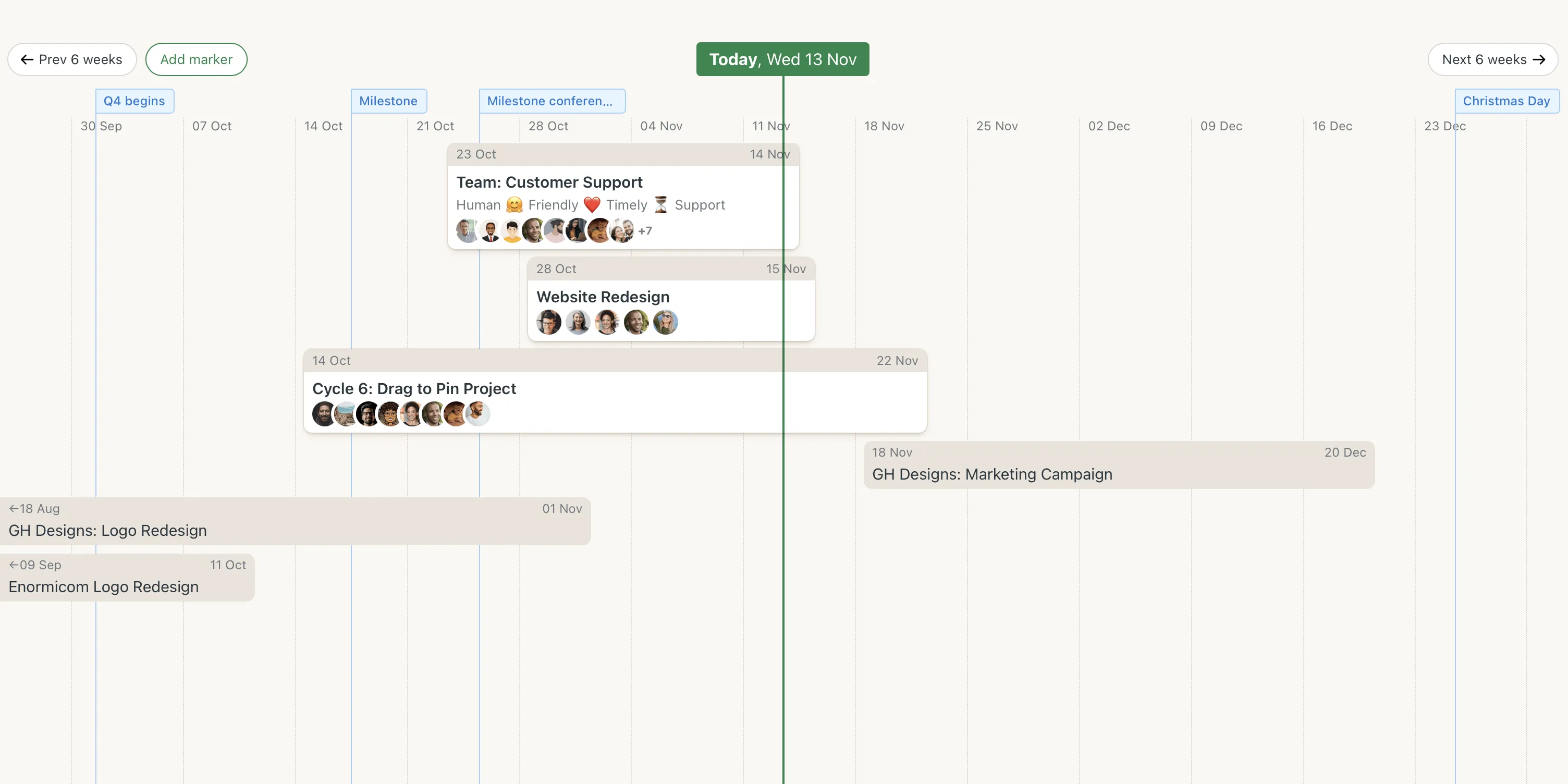 Basecamp's tool for communication in project management