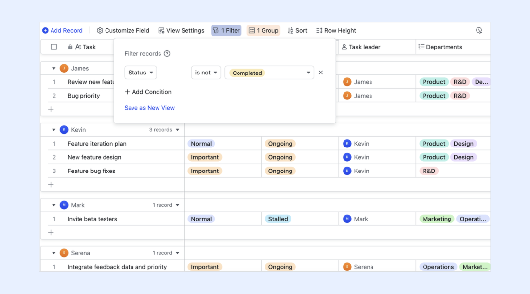 Group and filter functions: Real-time control and focus
