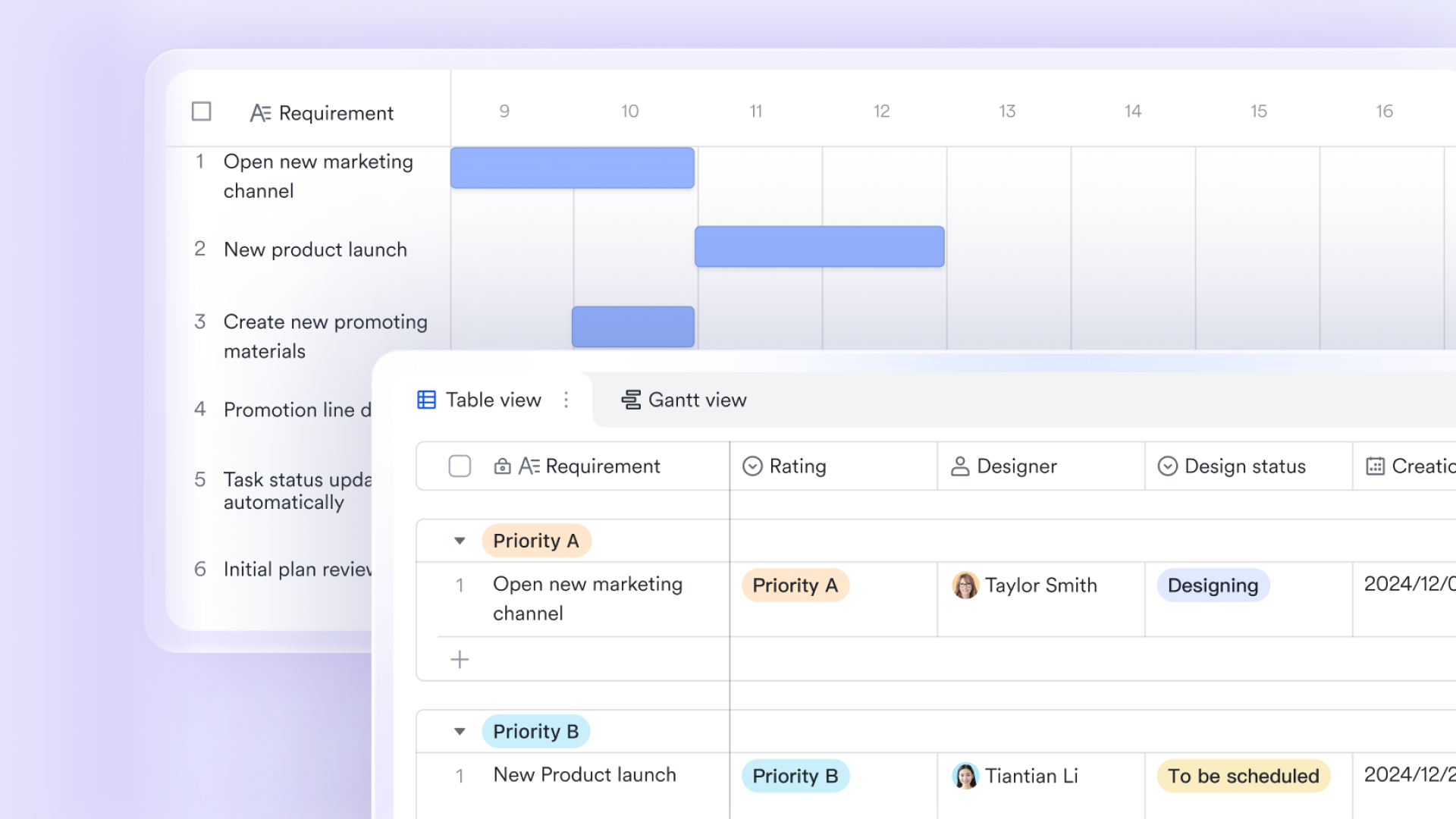 Lark Base helps in visualizing data in dashboards
