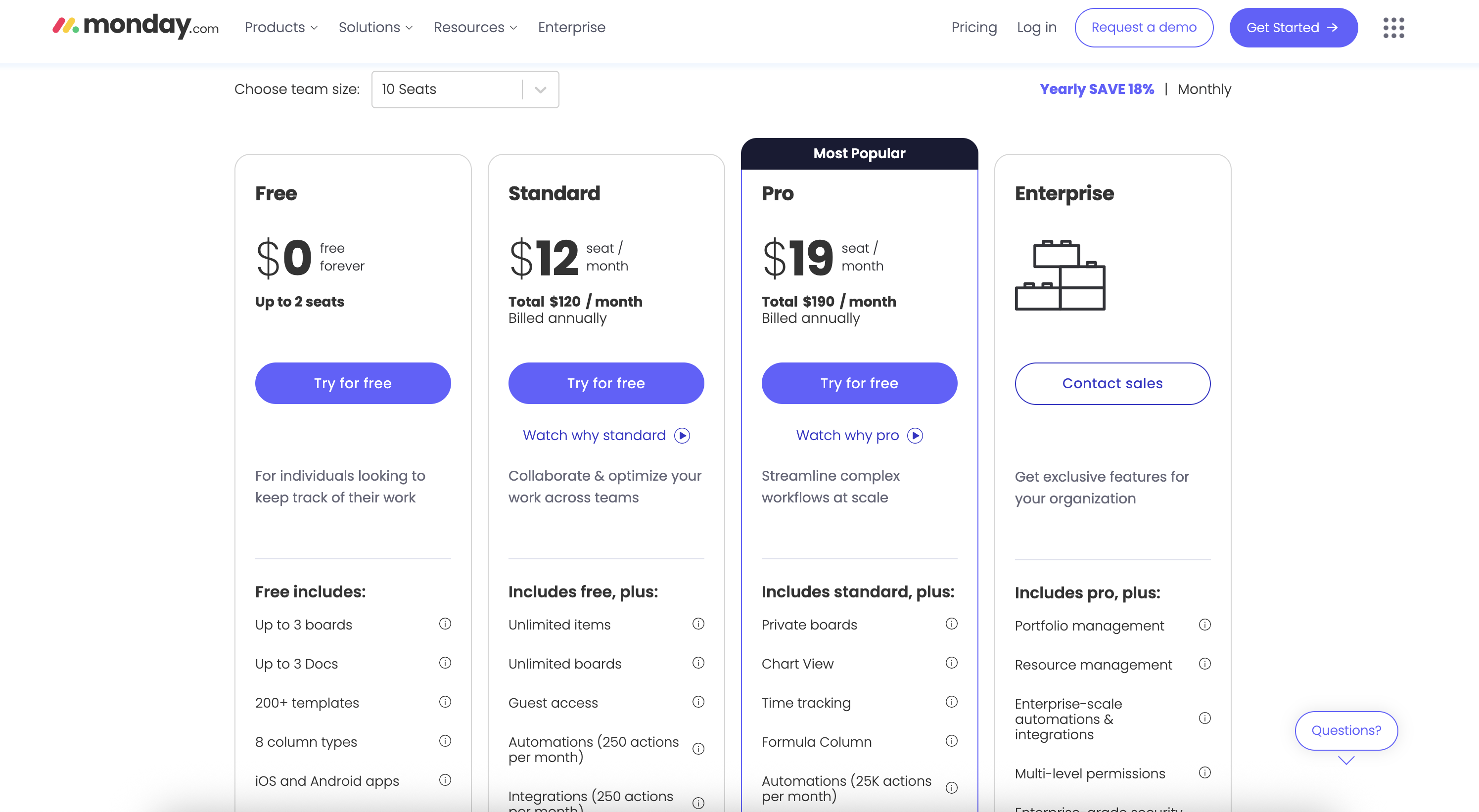 Monday CRM pricing