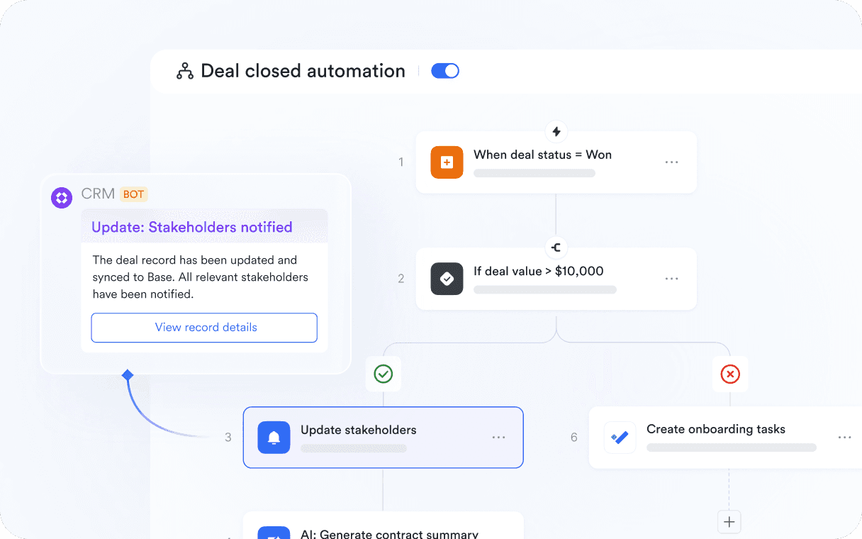 An image that displays Lark's automation capabilities