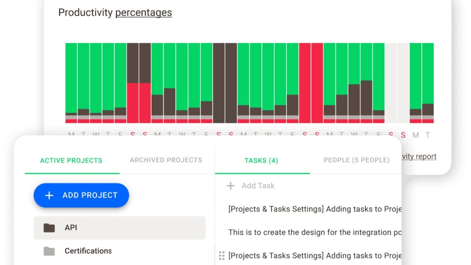 Time Doctor's productivity report and active projects list