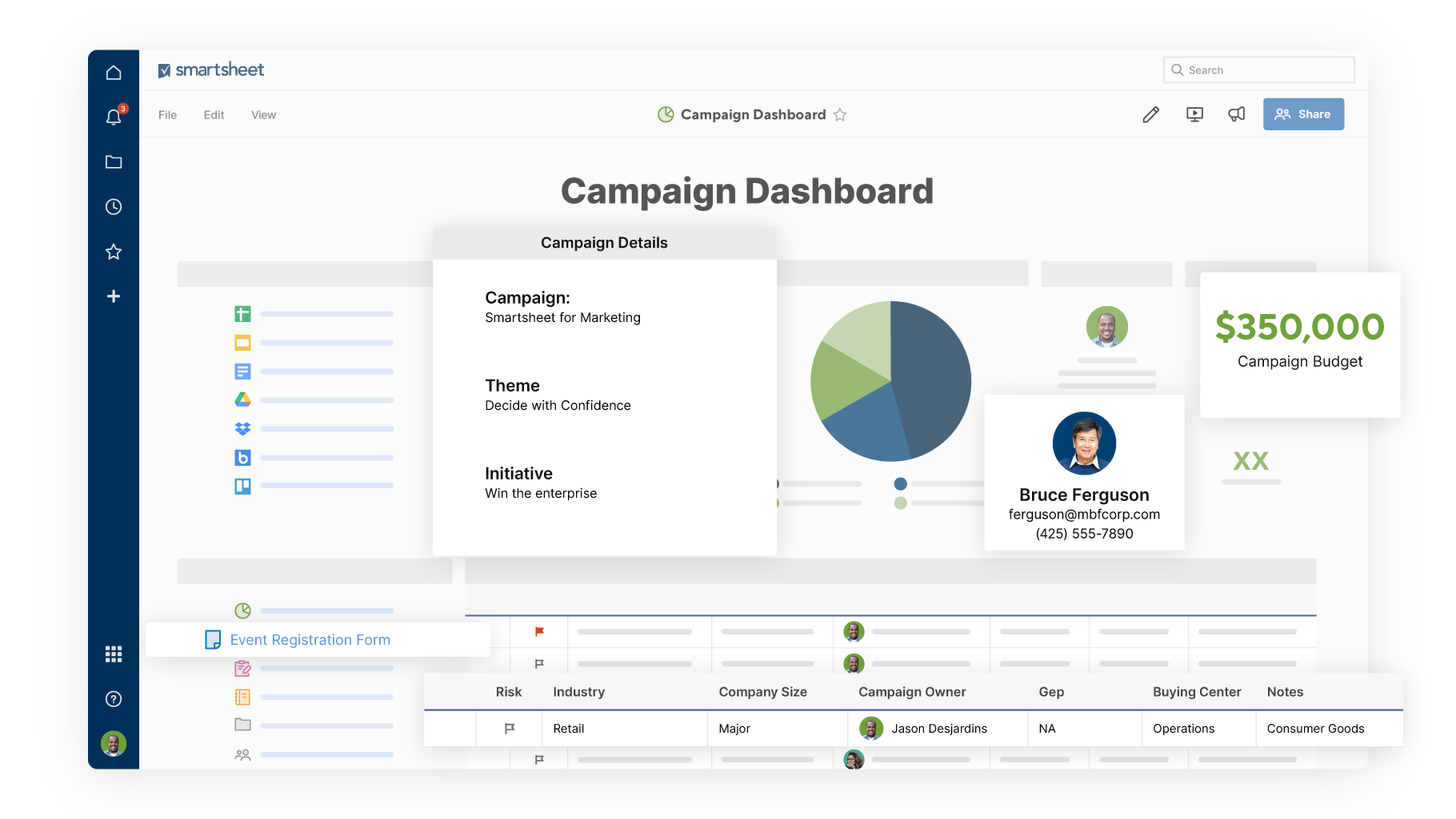 Smartsheet spreadsheets