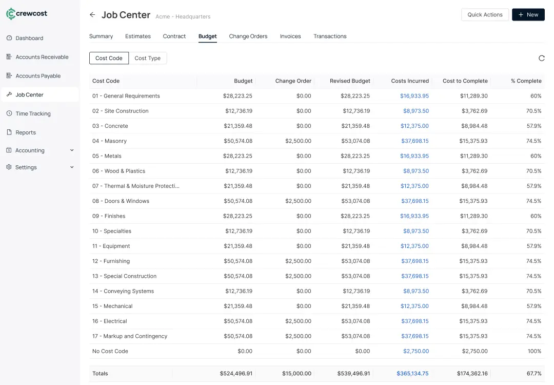 CrewCost overview