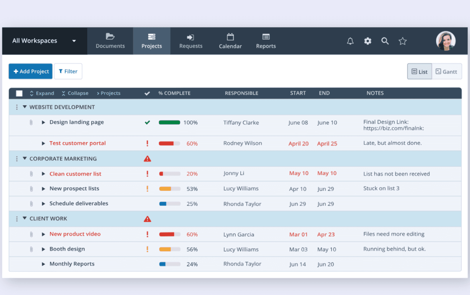 Collaborative project management in Workzone