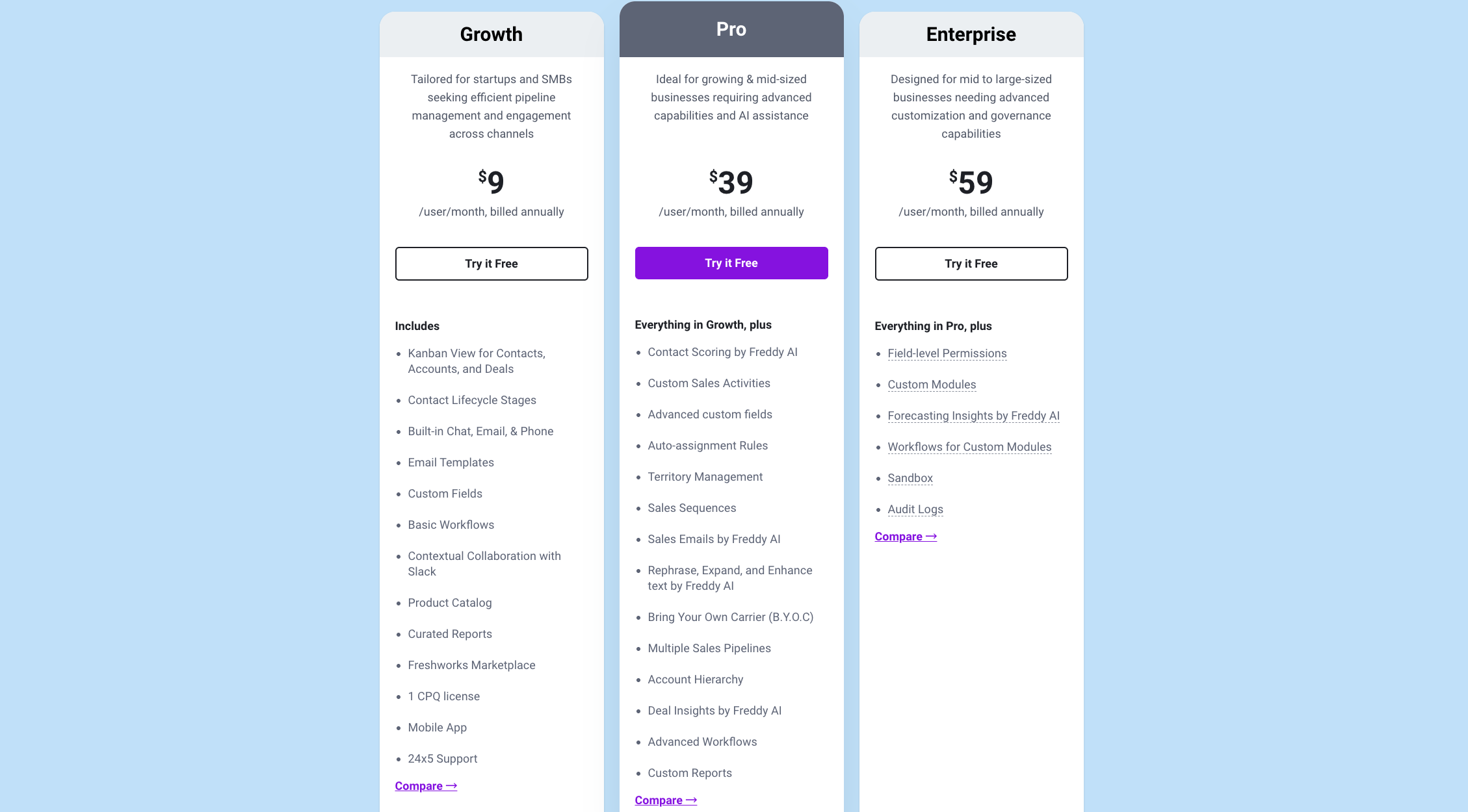 Freshsales pricing structure and plan options