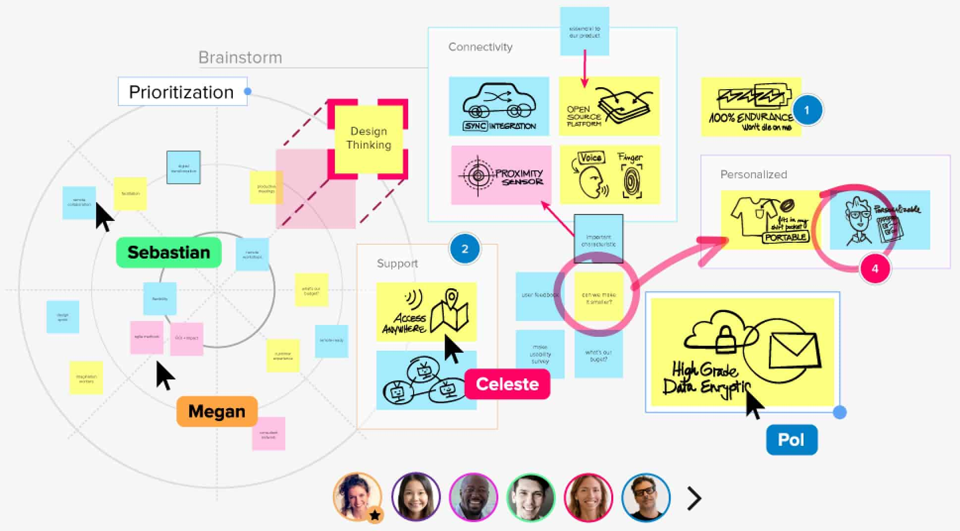 Mural is a structured workshop and ideation workspace
