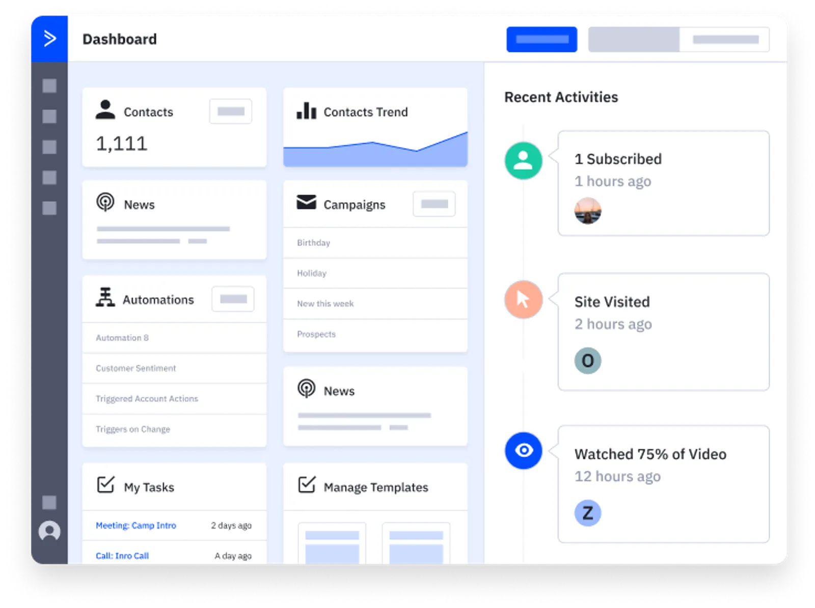 Interface of ActiveCampaign, with CRM data on a dashboard
