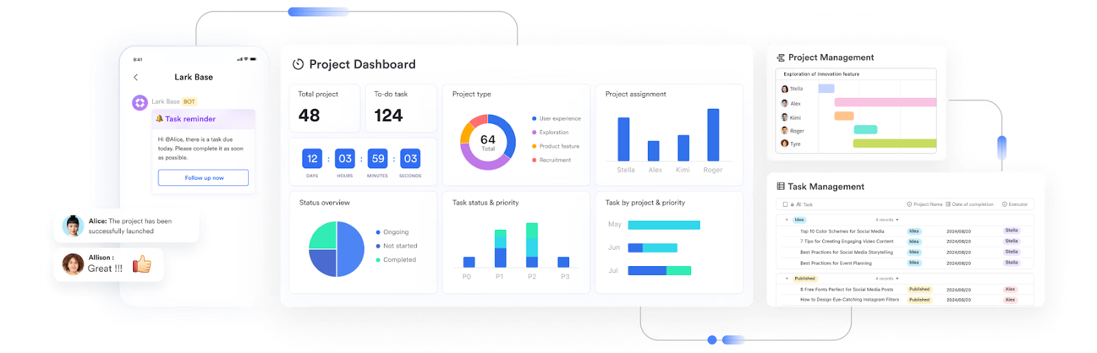 Lark Base project tracking dashboard