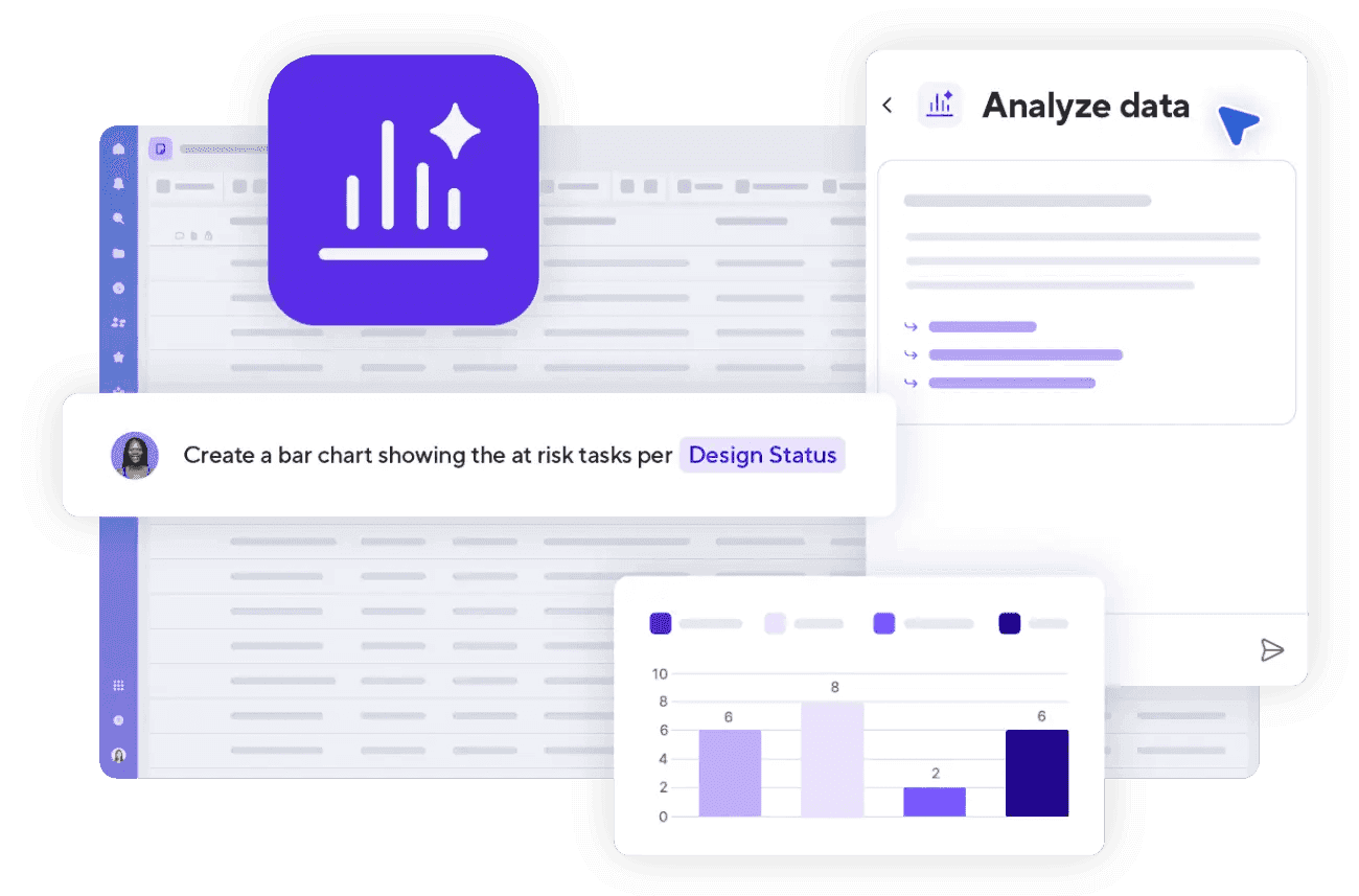 Analyze project data by Smartsheet AI tools